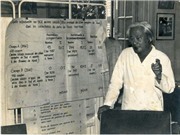 Nghĩ về lịch sử khoa học và bảo tàng khoa học Việt Nam